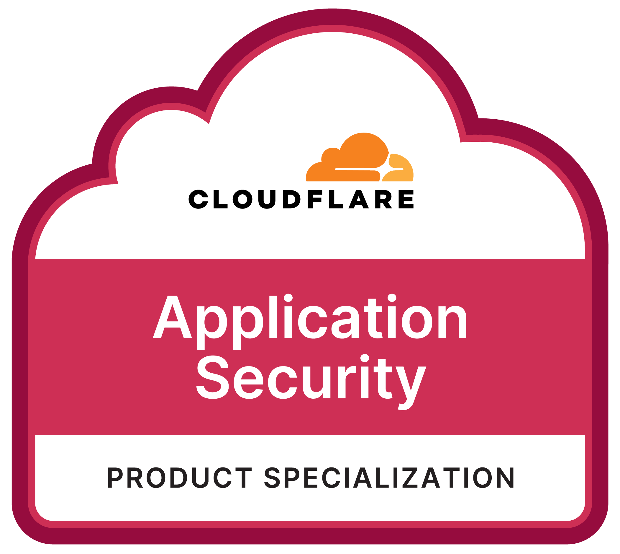 Cloudflare Application Security Product Specialization